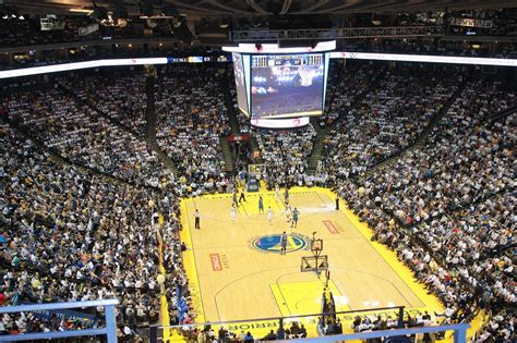 Asian Basketball News, Scores, Stats, Analysis, Standings.